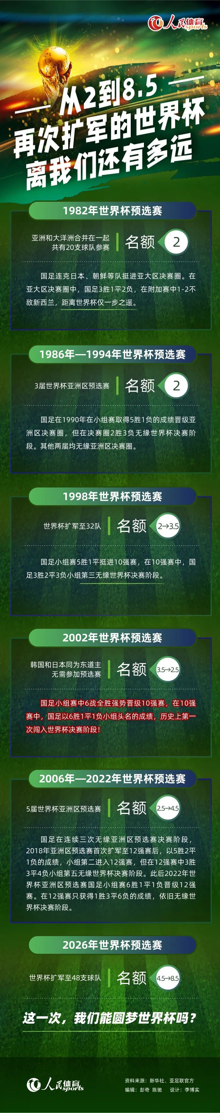 克洛普：“这怎么公平？不管这是谁制作的赛程，他们为什么不能正视这个问题？就这一次，把你的球衣放在一边，想想一般的足球问题，必须有人做出改变。